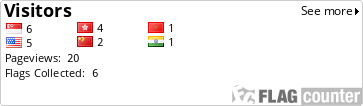 http://s06.flagcounter.com/count/gyP/bg_FFFFFF/txt_000000/border_CCCCCC/columns_5/maxflags_20/viewers_0/labels_0/pageviews_1/flags_1/
