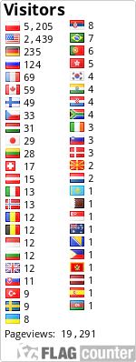 Flag counter (19.04.14)