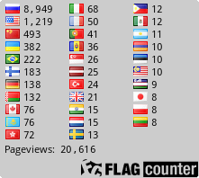 free counters