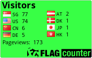 free counters