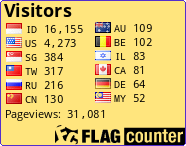 free counters