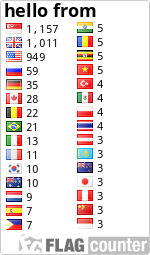 free counters