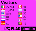 free counters