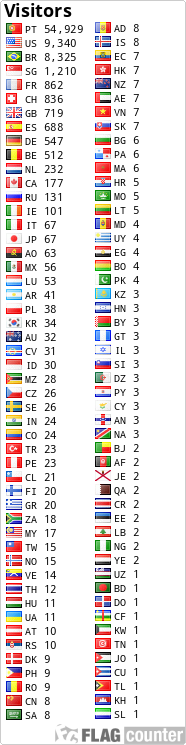 Free counters!