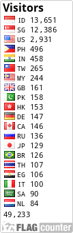 free counters