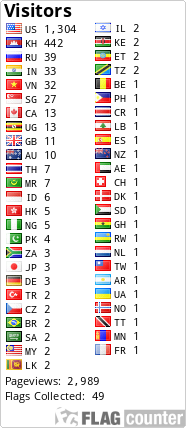 Flag Counter