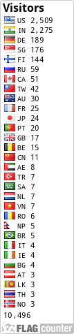 free counters