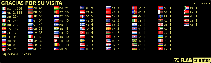 free counters