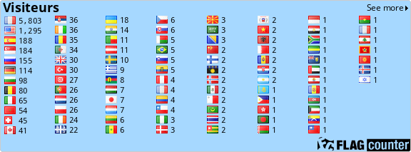 free counters
