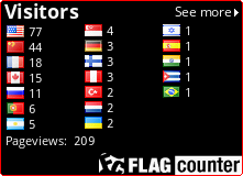 Ziphone::indice - Portal Pageviews=1