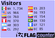free counters
