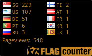 free counters