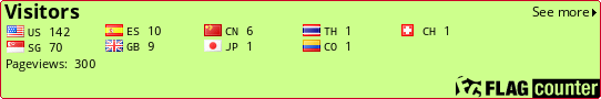 Flag Counter