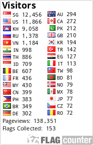 Free counters!