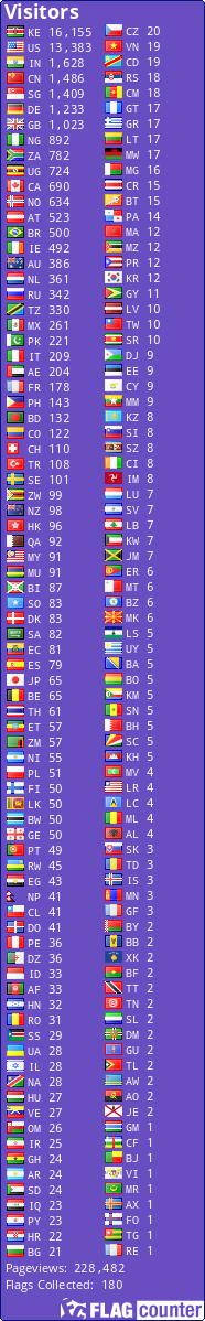 free counters
