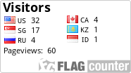 free counters