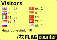 free counters