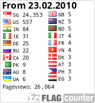free counters