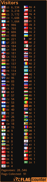 free counters