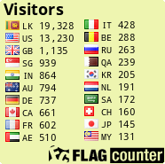 Free counters!
