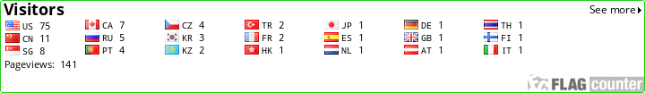 Flag Counter
