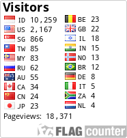 free counters