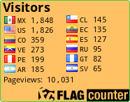 free counters