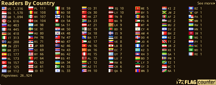 free counters