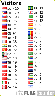 free counters