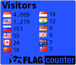 free counters