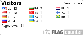 free counters