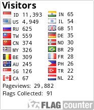 free counters