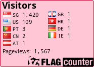 free counters