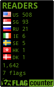 free counters
