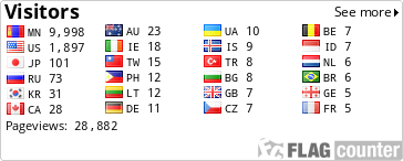 free counters