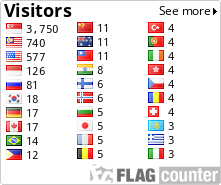free counters