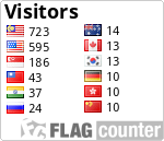 free counters