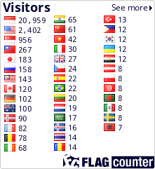 free counters