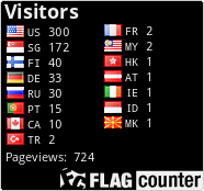 free counters