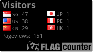 free counters