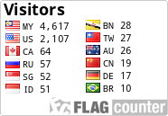 Free counters!