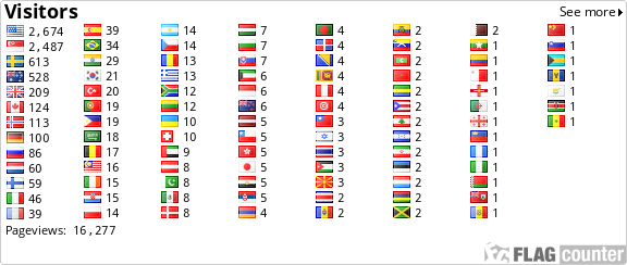 free counters