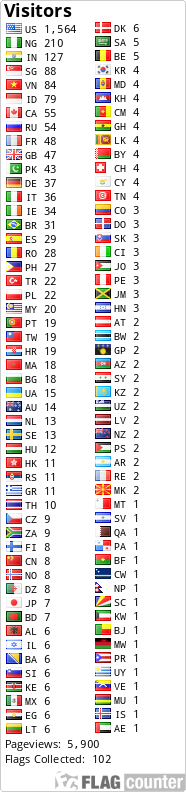 Flag Counter