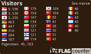 Free counters!