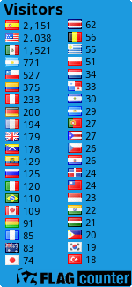 free counters