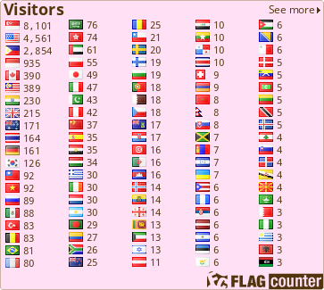 free counters