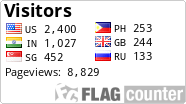 Free counters!