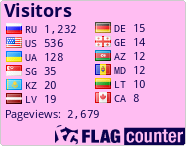 free counters