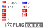 free counters