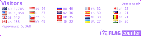 http://s06.flagcounter.com/count/j5Ba/bg_FFFFFF/txt_A56BFA/border_B611F2/columns_5/maxflags_20/viewers_0/labels_1/pageviews_1/flags_0/